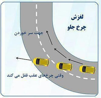 سر خوردن چرخ جلو